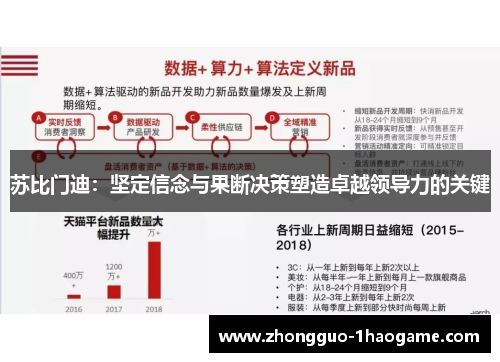 苏比门迪：坚定信念与果断决策塑造卓越领导力的关键