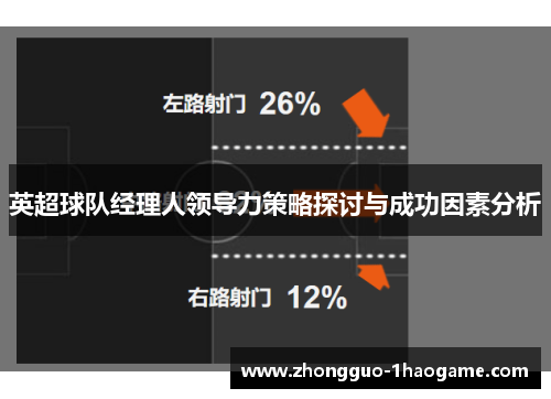 英超球队经理人领导力策略探讨与成功因素分析