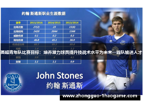 英超青年队比赛目标：培养潜力球员提升技战术水平为未来一线队输送人才