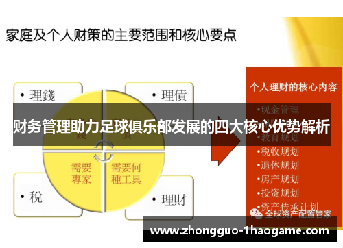 财务管理助力足球俱乐部发展的四大核心优势解析