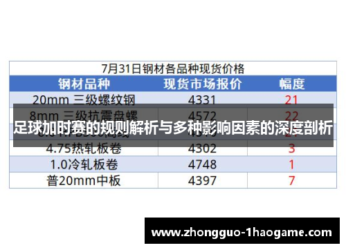 足球加时赛的规则解析与多种影响因素的深度剖析 足球加时赛的规则解析与多种影响因素的深度剖析