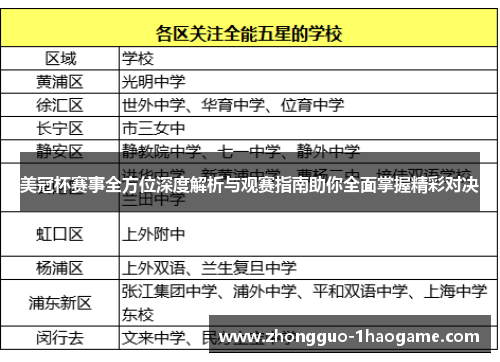 美冠杯赛事全方位深度解析与观赛指南助你全面掌握精彩对决