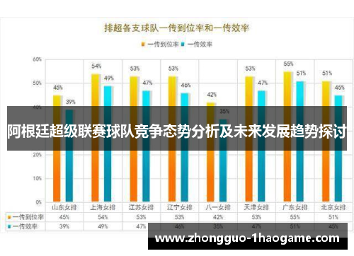 阿根廷超级联赛球队竞争态势分析及未来发展趋势探讨