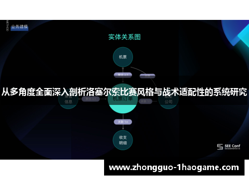 从多角度全面深入剖析洛塞尔索比赛风格与战术适配性的系统研究