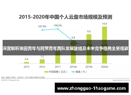 深度解析埃因青年与阿贾青年两队发展脉络及未来竞争格局全景观察