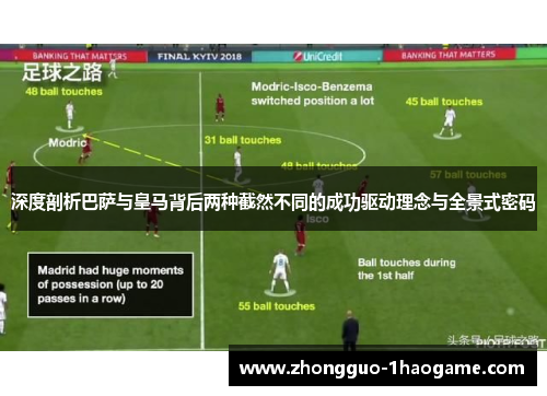 深度剖析巴萨与皇马背后两种截然不同的成功驱动理念与全景式密码 深度剖析巴萨与皇马背后两种截然不同的成功驱动理念与全景式密码