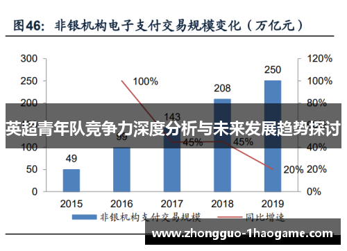 英超青年队竞争力深度分析与未来发展趋势探讨 英超青年队竞争力深度分析与未来发展趋势探讨