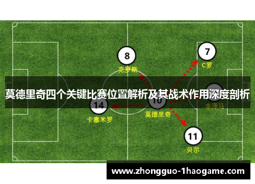 莫德里奇四个关键比赛位置解析及其战术作用深度剖析 莫德里奇四个关键比赛位置解析及其战术作用深度剖析