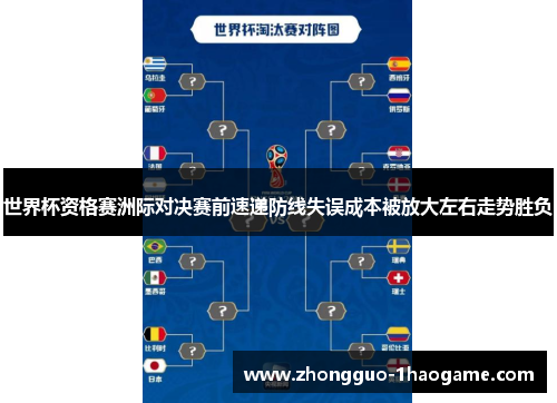 世界杯资格赛洲际对决赛前速递防线失误成本被放大左右走势胜负